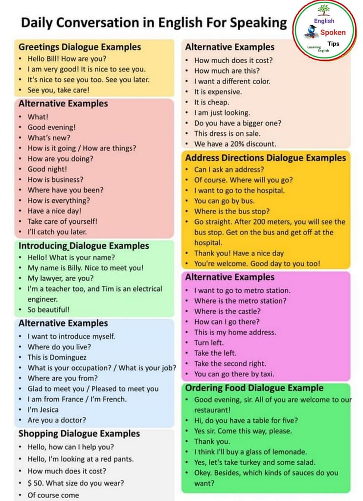 daily use English sentences.
150+ Sentences most speaks in daily life.